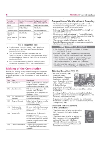 Image of Arihant MAH CET LLB 5 Years Entrance Exam 2027 | Complete Guide for Legal Aptitude, Legal Reasoning, GK, English & Logical Reasoning | 3000+ MCQs, Chapterwise PYQs & Solved Paper 2026