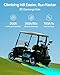 DC HOUSE Metal Case 48V 100Ah Pro Lithium Golf Cart Battery, 200A BMS Lifepo4 Battery with 48V 18A Charger, Bluetooth Mobile APP & LCD Monitor, Peak Current 700A