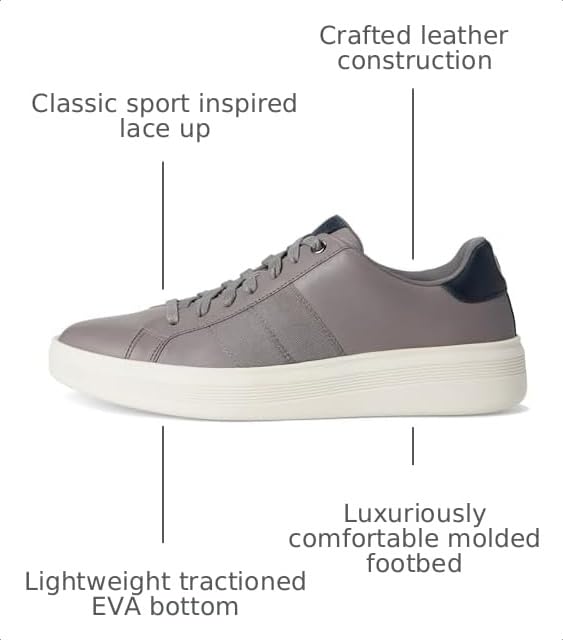 Image of Cole Haan Men's Grand Crosscourt Premier Sneaker