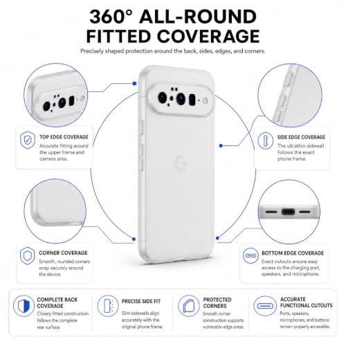 Image of FIRST MART Back Cover for Google Pixel 10 | Ultra-Thin Frosted Matte Semi-Transparent Silicone Case, Anti-Slip Grip, Precise Fit | White