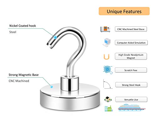 Neosmuk NMH SERIES Magnetic Hooks, Heavy Duty 130Lb Strong Magnets thumb #4