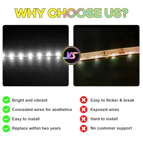 Image of Upgraded Led Light Kit Compatible with Lego MoneyGram Haas F1 Team VF-24 Race Car Building Set, Lights Decoration Compatible with Lego 77250 (Model Not Included)