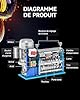 CREWORKS Dénudeur Câble Électrique 370W 1,5-38mm Dénudeuse Automatique 30m/min Machine à Dénuder Fils avec 11 Canaux