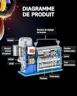 CREWORKS 1,5mm-38mm Machine de Dénuder Câbles, 0,37 KW Dénudeur Câble Électrique, Machine Électrique à Dénuder Fils de Multi-trous pour Récupération de Cuivre