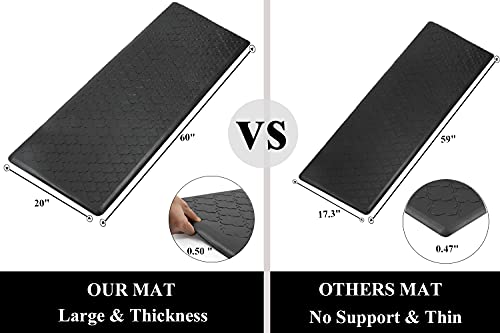 Hebe Kitchen Mat Cushioned Anti-Fatigue Floor Mat Runner Waterproof Non-Slip Standing Mat Ergonomic Comfort Floor Mat Rug Runner For Office,Sink,Laundry,Desk,20"X60" #TOP1