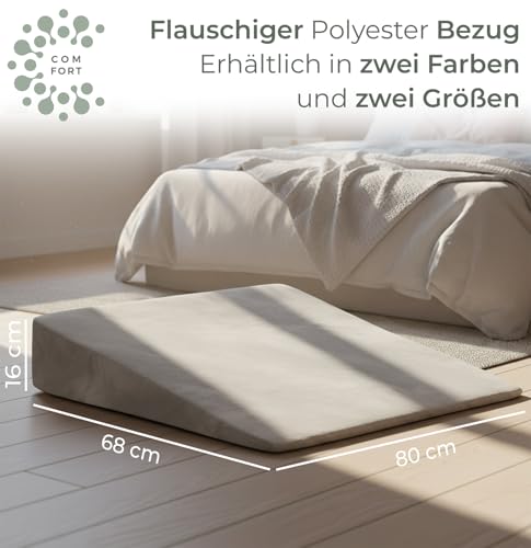 Keilkissen für Bett und Couch, Matratzenkeil, Reflux Kissen [mit 2 Liegezonen], Lesekissen zur Schlaferhöhung Rückenkissen als Bettkopfteil, Betterhöher, Rückenstützkissen, Beinkissen oder Venenkissen