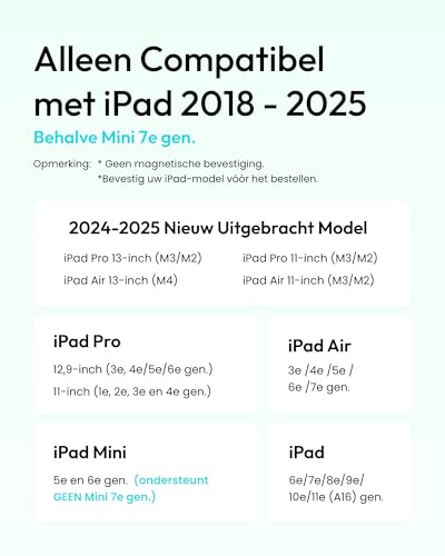 Metapen Pencil Air8 voor Apple iPad 2018-2025, (20U Batterijduur), 2Min Snelladen, Hoge Precisie Stylus Pen voor iPad 11 A16/10/9/8/7/6e Gen, Pro 12.9/11/13 Inch M4, Air 3/4/5/M2/M3 (Wit) - Afbeelding 3