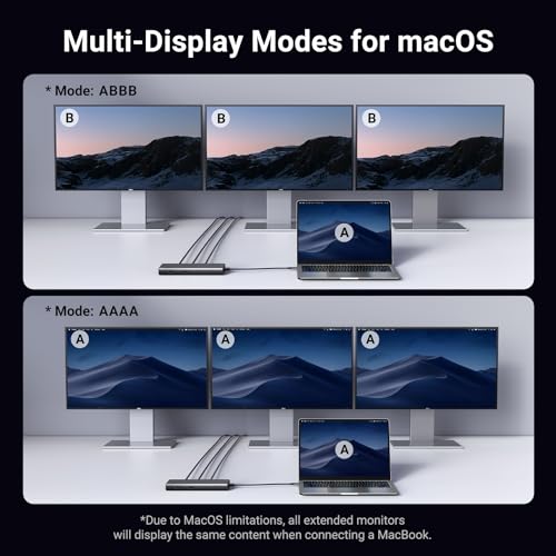 Revodok Pro 308 Hub USB C Triplo Schermo 2 HDMI 1 DisplayPort 4K 60Hz Adattatore Type C 3.2 10Gbps PD 100W Ricarica Docking Station Tipo C Compatibile con MacBook Pro Air Surface - Hub USB - Immagine 5