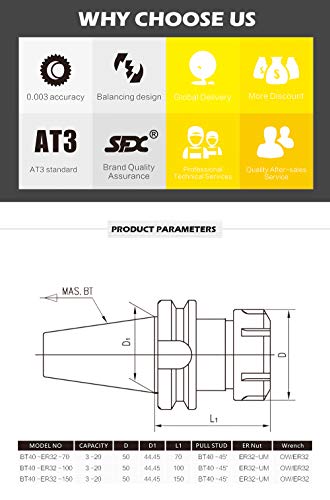 WTTTOOLS US Stock 4PCS BT40-ER32-70 Tool Holder Pull Studs Included+1PC BT40 Wrench+1PC ER32 Wrench
