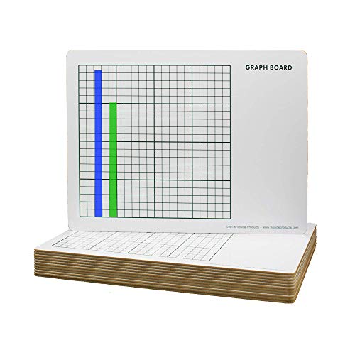 Tableaux graphiques double face 9 x 12 lot 12 pour corriger vos croquis