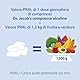 Dr. Jacob’s Basentabletten | Mineralstoffe Kalium, Calcium, Magnesium, Vitamine C und D | wenig Natrium, reich an Kalium | für Muskeln, Blutdruck¹ und Knochen² | 250 Tabletten