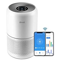 LEVOIT Luftreiniger