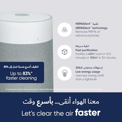 Image of BLUEAIR Blue Pure 3450i Max Air Purifier for Rooms up to 103 m - Smart, Quiet, HEPASilent | Removes Allergens, Pet Hair, Smoke, Dust, Mould