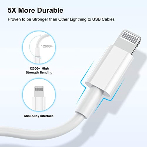 iPhone 11 12 13 14 Fast Charger Cable 6ft, [Apple MFi Certified] USB C to Lightning Cable Long,Type C Port Support Quick Apple Charging Cord for iPhone 14 Pro/14/13 Pro/12 Pro Max/12 Mini/11 Pro/XS/XR