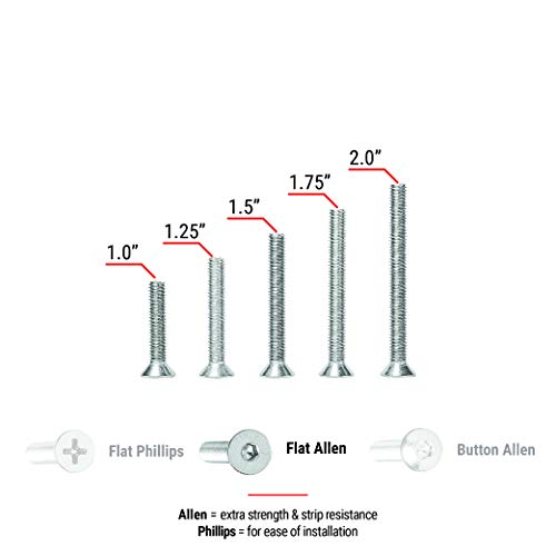 Fireball Dragon Stainless Steel Skateboard Hardware Set (Flat Allen, 1.75") #TOP1