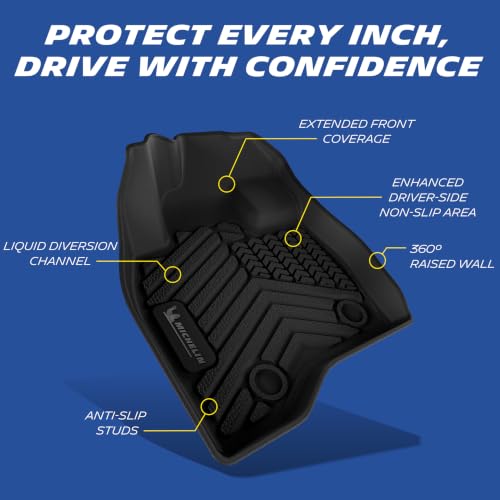 Image of Michelin Vehicle Mats for 2015-2019 Explorer 7 Seats | Premier Series, All-Weather Floor Liner, Custom Fit, Durable TPE, Non-Slip