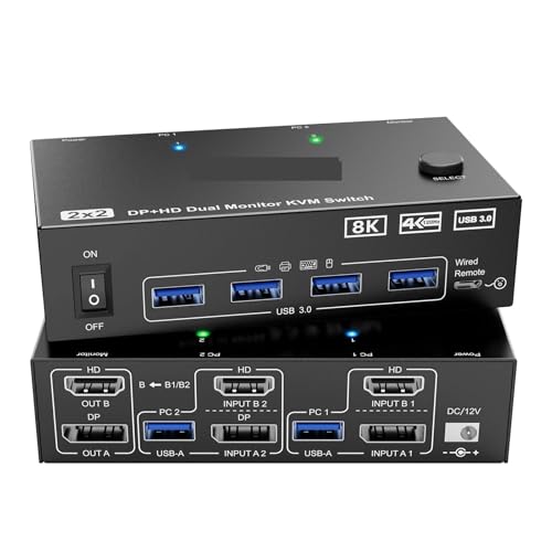 Conmutador KVM doble monitor 8K para organizar el espacio de teletrabajo