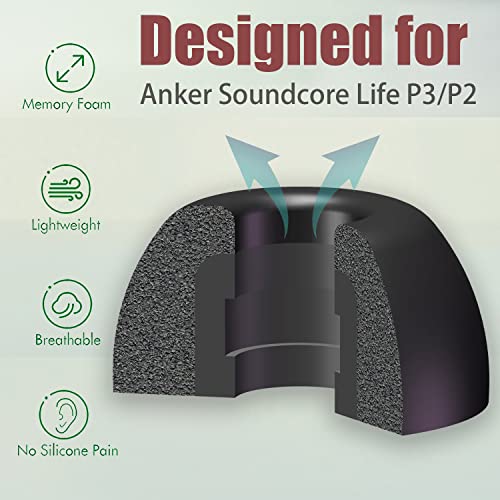 Luckvan Foam Ear Tips for Anker Soundcore Earbud Tips Replacement for Soundcore Life P3 P2 A1 A2 NC Earbuds LMS Black by Luckvan - Image 3