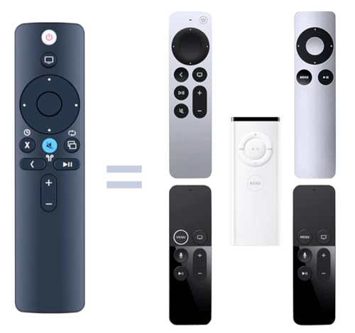 CLVIZCXOM Fernbedienung Kompatibel für Apple TV 4K/HD Player mit TV/Home & Volume Tasten und Audiounterstützung, Unterstützt Soundbar A-Pods & H-Pod & Mini (Keine Siri Stimme, Keine Touchpad-Funktion)