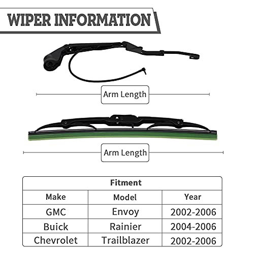 HODEE Rear Wiper Arm Blade Nut Set Replacement for Chevrolet Chevy Trailblazer GMC Envoy 2002-2006 XL Saab 9-7X Rainier Oldsmobile,Rear Wiper Cover Accessories,Back Windshield Window Cap,OE:15908046 by HODEE - Image 2