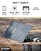 Goal Zero Nomad 20, Foldable Monocrystalline 20 Watt Solar Panel with 8mm + USB Port, Portable Solar Panel Charger. Lightweight 18-22V 20W Solar Panel Charger with Adjustable Kickstand