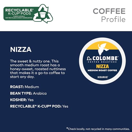La Colombe Nizza K-Cup Pods