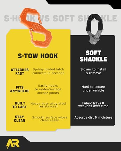 Image of 3 /8 inch S Tow Hook, G80 Steel Quick Winch Shackle 33,000Lbs Break Strength, Heavy Duty Off-Road Recovery Connect Hook for SUV, Truck, Trailer & Towing Applications, Orange