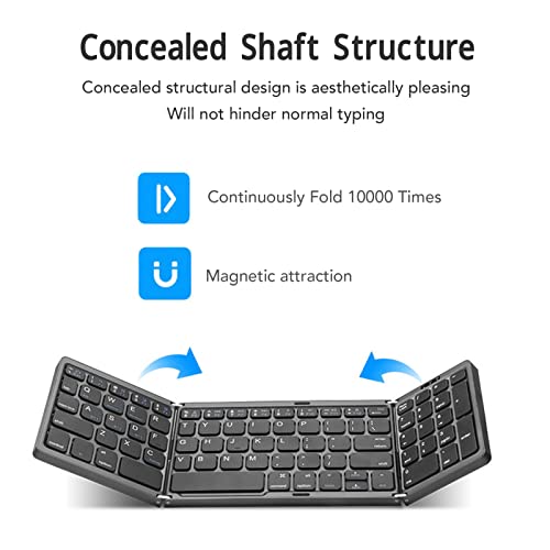 Clavier pliable pour tablette Elprico résolvant le manque de pavé numérique sur smartphone