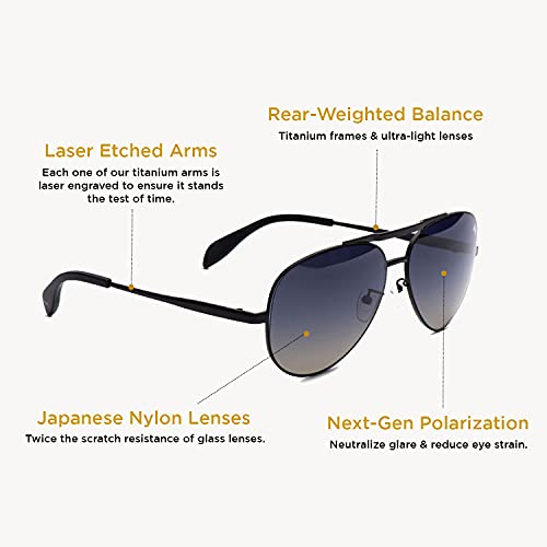 William Painter The Constellation Aviator Sunglasses for Men and Women4