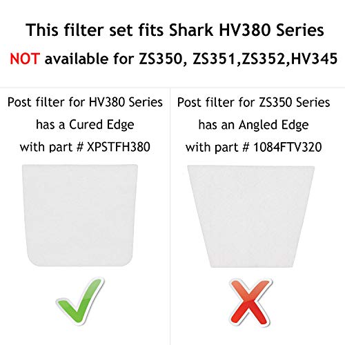 Image of Lemige Vacuum Filters Replacement Kit for Shark Rocket DuoClean HV380 | HV380W HV381 HV382 HV384Q UV380 ZS360 ZS361C ZS362, 4 Foam & Felt Filters 4 Post-Filters, Compare to Part XPMFK320&XPSTFH380
