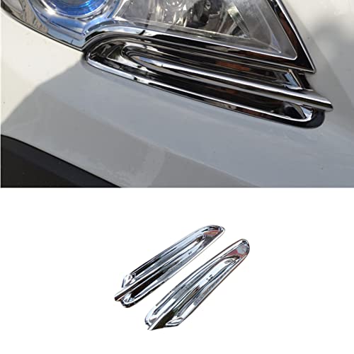 Amazon.co.uk Best Sellers The most popular items in Car Rear Light