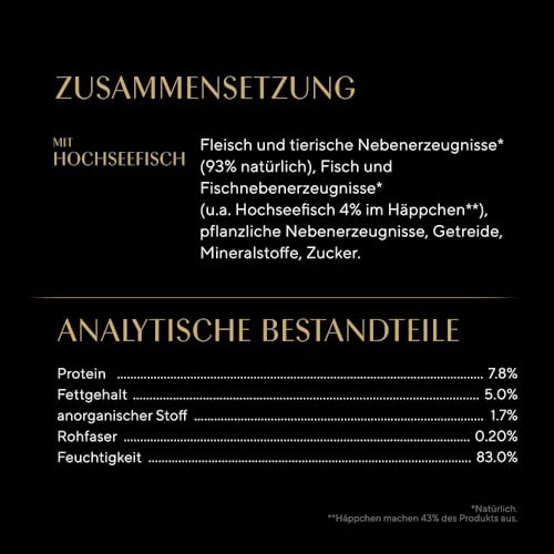 SHEBA® Portionsbeutel Selection in Sauce mit Hochseefisch MSC 28x85g 5
