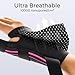 FREETOO Ergonomical Thumb Brace Right Hand or Left Hand for Arthritis Pain and Support, Thumb Splint for Trigger Thumb, Thumb Support for De Quervains Tenosynovitis, Fits Palm 7.5''-8.5'' S/M Pink