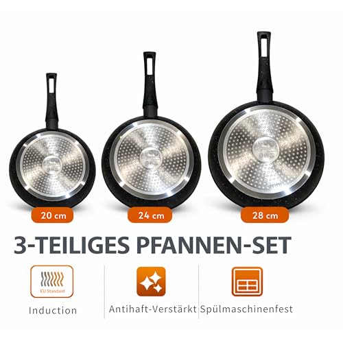Foto von Roland 3-teiliges Pfannenset – Induktionsgeeignet – Antihaftbeschichtung, Camping Küche Granit-Optik – Bratpfannen Set 20/24/28 cm – Spülmaschinenfest & kratzfest