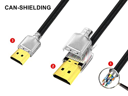 Certified Hdmi Cable, Real 8K 2.1 Cable (2 Pack, 2Ft+ 2Ft), 48Gbps, Ultra Hd Braided Cord, Supports 8K@60Hz 4K@120Hz, Earc, Hdr, Hdcp 2.2 2.3, For Laptop, Monitor, Switch, Ps5/Ps4, Xbox, Uhd Tv #TOP6