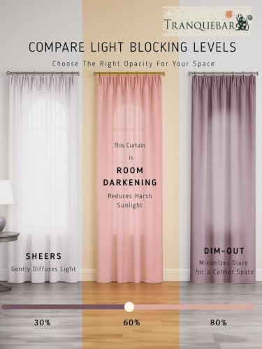 Image of Tranquebar Curtain Co. Window Curtains 5 Feet, Cotton Curtains, 60-65% Room Darkening, Yellow Floral Print, Yellow Curtains, BackTabs, Mazzo (152 cm) - 1 Piece