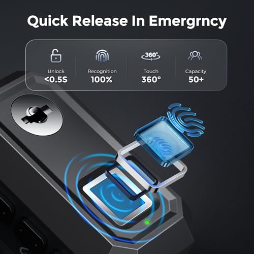 ONNAIS Defender SE Biometric Trigger Lock Review