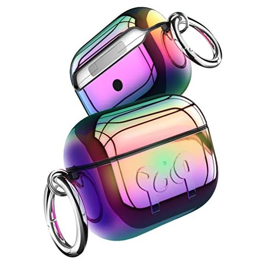 HALLEAST Compatible AirPods Pro Case, Alloy Metal Cover with Carabiner for Apple AirPod Pro, Front LED Visible, NOT Support Wireless Charging, All Metal Provides Better Protection, Colourful