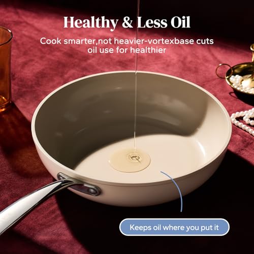 Redchef Ceramic Pan Set, 4-Piece Ceramic Frying Pan, 8