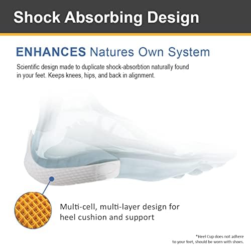 Tuli's Classic Heel Cups