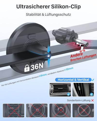 YOSH Handyhalterung Auto für MagSafe Autohalterung mit 26× N55-Magneten – Ansicht 4