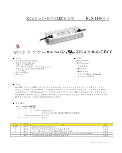 Alimentation HLG-320H-12A intensité réglable 22A pour éclairage LED - 5
