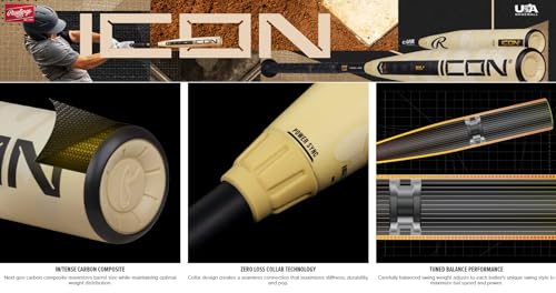 Rawlings | 2025 | ICON Baseball Bat | USA | 2 5/8' Barrel | 30 inch | -12 by Rawlings - Image 3