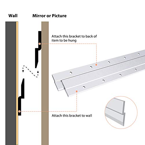 Image of French Cleat Picture Hanger, Aluminum Z Hanger Interlocking Wall Mounting Bracket Hardware Kit Z Clips for Hanging Wall Painting, Mirrors, Panels, Artwork, Cabinet, Whiteboard