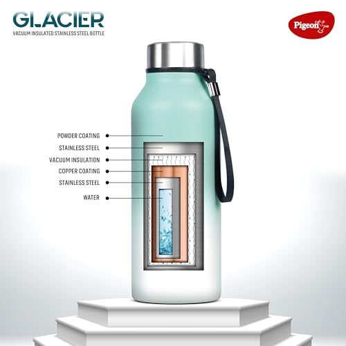 Image of Pigeon by Stovekraft Glacier 750 ml Vacuum Wide Mouth Bottle, Hot & Cold Retention & Leak Proof (Teal Blue)