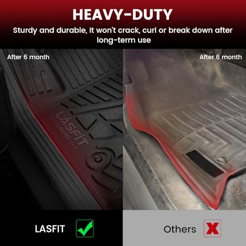 LASFIT Floor Mats 2019-2026 for Chevy Silverado/GMC Sierra 1500, 2020-2025 2500 HD/3500 HD, Crew Cab Only(Fit with Rear Under-Seat Storage, But Not Fit 2nd Row Plastic Storage) All Weather TPE Mats