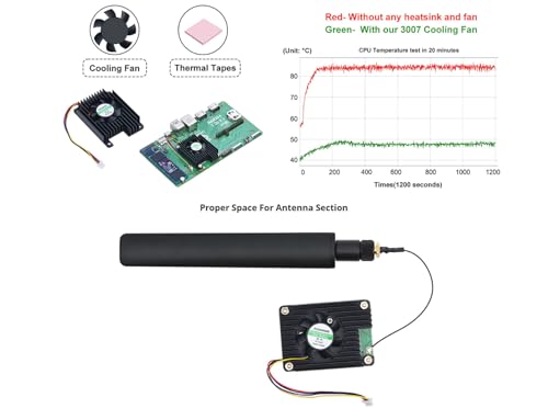 Ventilador Raspberry Pi CM5 con disipador de calor y control de velocidad PWM 5V 3007 7