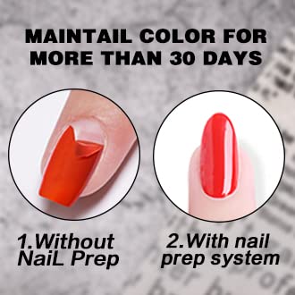 Morovan Nail Primer and Dehydrator for Acrylic Nails, Professional Long-Lasting Acrylic Nail Primer and Dehydrator Set, Fast Air Dry Dehydrator and Primer 30ML/1OZ