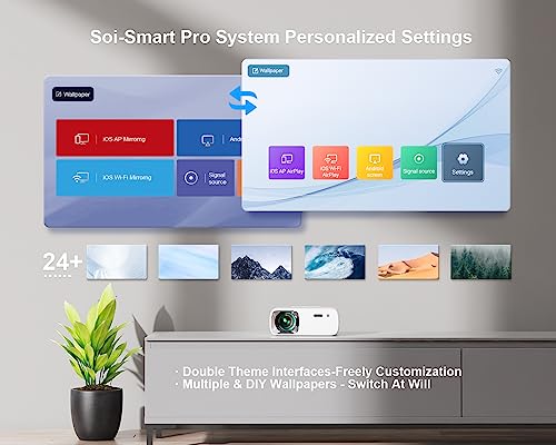 Projector 4K with WiFi and Bluetooth: Upgrade 650 ANSI Native 1080P Outdoor Projector, 4D/4P Keystone 450'' & 50% Zoom Sovboi Video Projector, SOI-Smart System Portable Projector for Outdoor/Home Use - Image 3