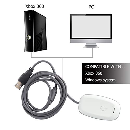 Foxnovo Portátil USB PC Controlador Gaming Receptor Adaptador inalámbrico para Xbox 360 (Blanco)